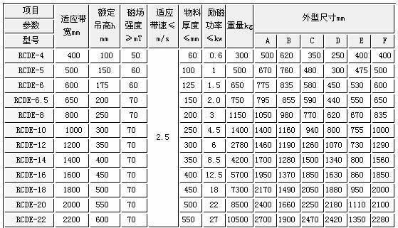 RCDEϵҒʽ늴ųF-3.jpg