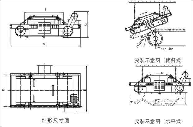 RCDCϵL(fng)жʽ늴ųF-3.jpg