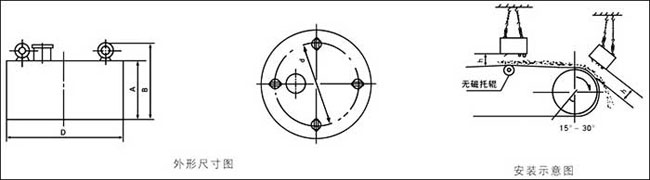 RCDBϵиʽ늴ųF-3.jpg
